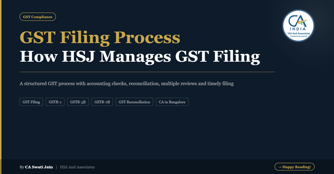 Easy GST Filing Process by HSJ And Associates – India